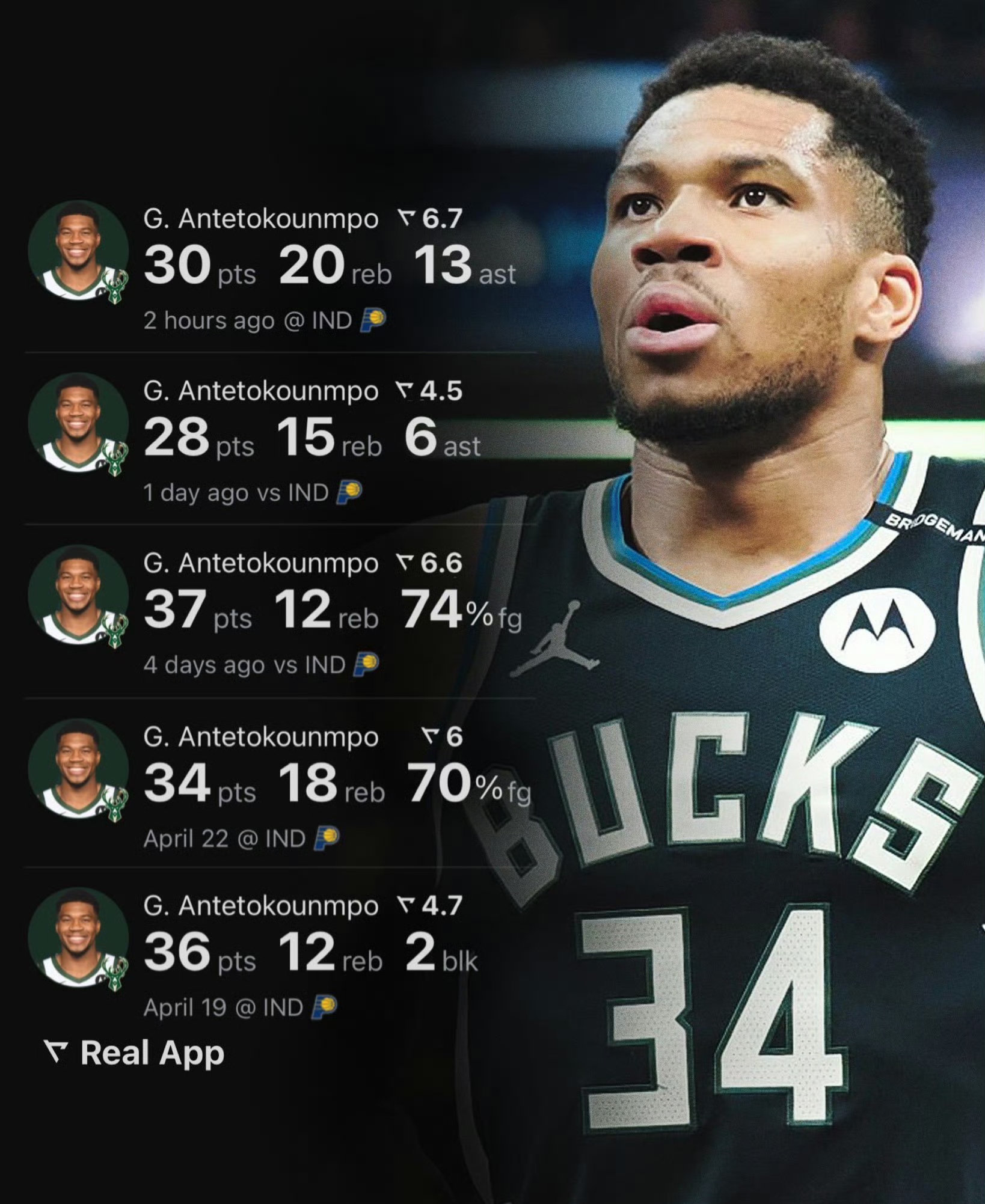 字母哥遭遇十二持续失利，切尔西教练压力巨大！的简单介绍