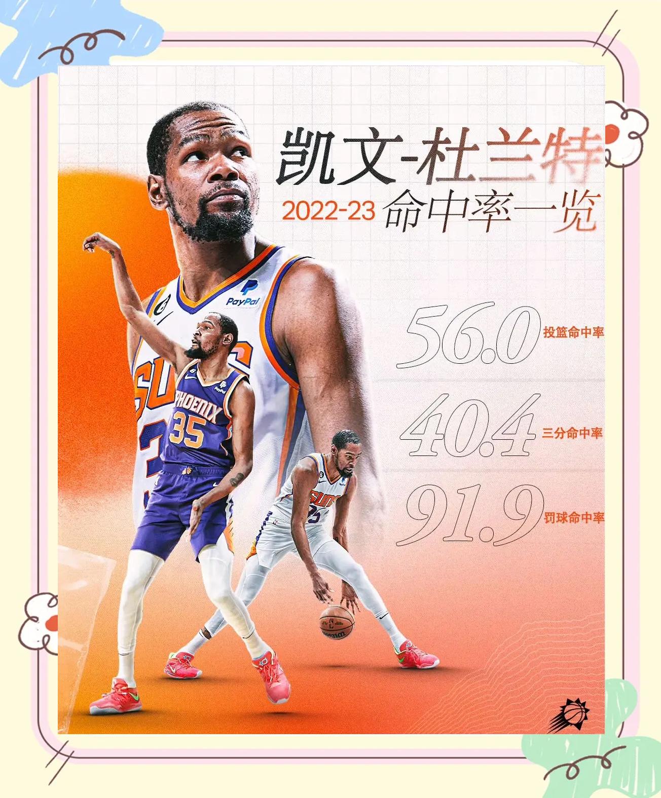 KAIYUN-关于险胜首场状态出色，德国队观众沸腾！，杜兰特重返赛场引发球迷热议的信息